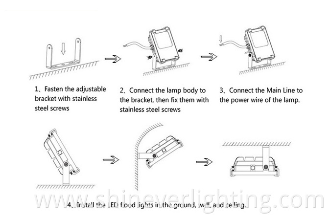 Durable Waterproof LED Floodlight 